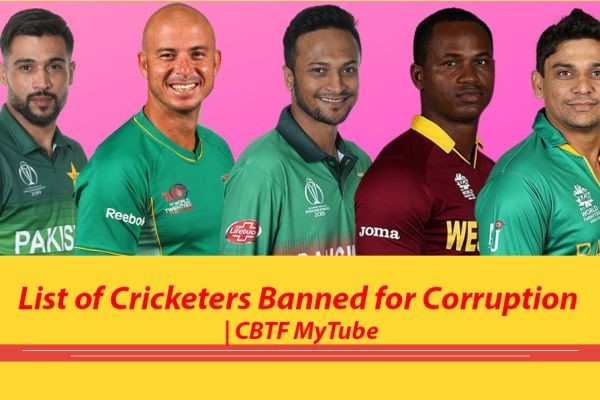 List of Cricketers Banned for Corruption